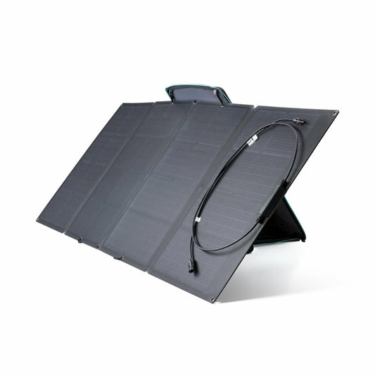EcoFlow Solarpanel aufgeklappt an Tasche befestigt